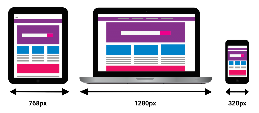 responsive design breakpoint values